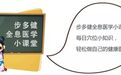 手指麻木怎么调？试试这三个穴位