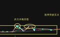 股票交易指南：怎么选股？怎么选到强势黑马股？
