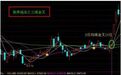 分享私藏独一无二的三线金叉选股战法 熟练掌握妥妥抓黑马股！