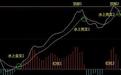 老股民压箱底的MACD水上、水下金叉必杀技