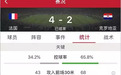  世界杯法国4:2夺冠！买克罗地亚赢的球迷请把天台让给华帝 