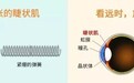 动态光源如何预防近视？