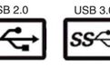 问答：USB2.0\USB3.0\USB Type-C存储设备有哪些差别？