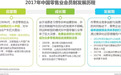 中国零售百年变迁史