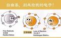 什么是自由基 自由基的危害真的很大吗 自由基是健康的杀手