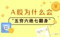 A股为什么会“五穷六绝七翻身”？