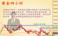 8.2黄金低点下移恐再创新低，伦敦金后市思路解析及解套步骤
