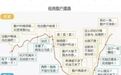 为什么散户买进的股票不涨反降，卖了就涨？