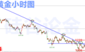 硅谷论金：8.8晚评，黄金区间收缩谨防破位，晚间黄金操作策略附解套