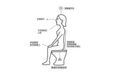 【辅疗日课】便便的正确姿势