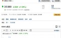 腾讯(00700)德国预托证券现跌8% 跌破300港元！