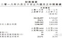 维达（03331）、中顺欲“篡位”，恒安（01044）何以安睡？