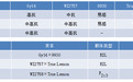 New Phytologist---SLAF-seq助力黄瓜广谱抗性基因STAYGREEN挖掘