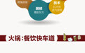 “火锅界扛把子”海底捞真是胜在服务吗？ 这些数据告诉你海底捞背后的真相 