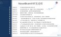 一站式整体解决方案——全国首屈一指的生物云平台NovelBrain ®