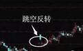 频刷新低，频现地量，意味着什么？