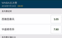 WNBA总决赛第3场：神秘人VS风暴