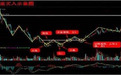 波段操作技巧简单+成功率极高，比万卷股票书都要精湛