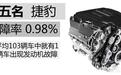 全球发动机故障率最低的5款发动机，你的车搭载了么？