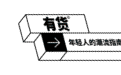 侃爷合作情色网站，YEEZY新联名更“潮”了！
