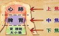 为什么中医非常注重通三焦经呢？