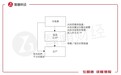 新股前瞻|身陷亏损泥潭，马来西亚的伟度科技是个“坑”?