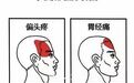 12种网上掐架常见的神逻辑，人在网上浪，哪能不挨杠