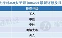 智通每日大行研报汇总︱11月2日
