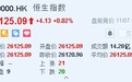 港股开盘(11.7)︱恒指涨0.02%报26125点 洛阳钼业(03993)涨超一成