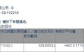 高盛减持歌礼制药(01672)32万股，每股作价6.17港元