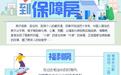 改革开放四十年：从“福利房”到“保障房”