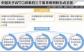 “一个没有美国的WTO”？WTO改革的“危”与“机”