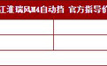 2018成都车展：江淮瑞风M4自动挡新车售14.98万