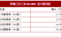 上汽通用雪佛兰沃兰多上市  跨界新玩法/11.99万元起售