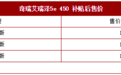 艾瑞泽5e 450上市 补贴后售10.98万起/科技配置显著提升