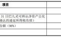 吴晓波频道数据曝光：去年赚了7500万 收购市盈率21.23