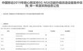 两大外企中标中移动5G设备采购名单 中方：不搞封锁 中外企业一视同仁
