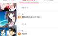掌阅IP进驻日本最大漫画平台, 《指染成婚》上线两日点击量即领先