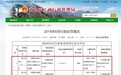 工商：三大运营商靓号变相额外收费侵权 责令限期整改