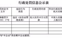 再收罚单！中银消费金融今年合计被罚约149万元