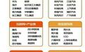 袁仁国荣获2016中国自主品牌十大领军人物，茅台上榜100佳