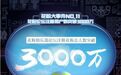 归属与荣誉，12月17日花粉年会就等你来