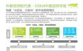 K12双师课堂模式爆发 “年轻选手”锐意进取
