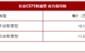 长安CS75智惠型上市 自动挡售价进一步下探