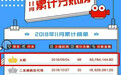《大蛇》分账票房突破5000万，网络电影要成新风口？