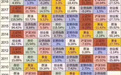 张霄岭：“用有耐心的钱找最好的机会是唯一的赚钱之道”