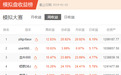 高手日抓两涨停领跑周榜 潜伏顺灏股份已赚46%