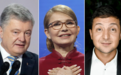 乌克兰喜剧演员泽伦斯基赢得总统大选第一轮投票