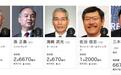 优衣库老板柳井正"打败"孙正义 时隔2年重夺日本首富