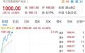 茅台股价突破1000元！27年前有两只股票价格比茅台还高